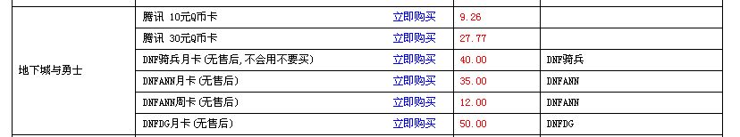 DG,ANN,骑兵大家觉得哪个最先被和谐。