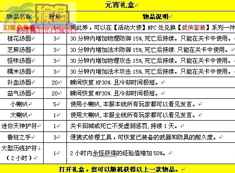 闹元宵吃汤圆 元宵礼盒全新喜庆推出!