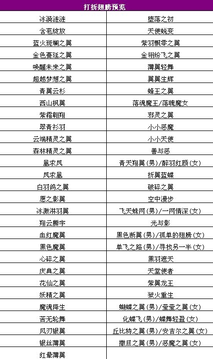 翅膀要打折