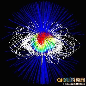 磁场强度比太阳强2万倍的恒星