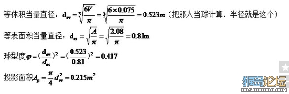 看看数据帝是怎么算出阿登高地有多高