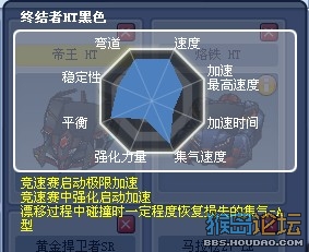 游戏心情 任你发泄【禁止无关回复!‘ 不懂何为无关回复的扣20DB做学费’】