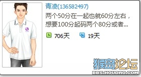 ┗QQ技术┛每日一晒﹏专用贴2013.11.13 ωω