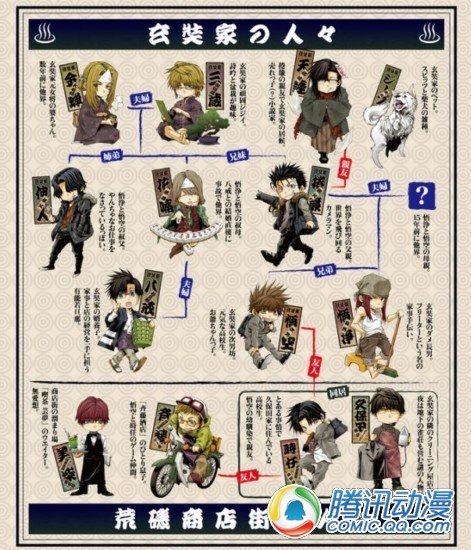 峰仓和也漫画人物集合广播剧发售