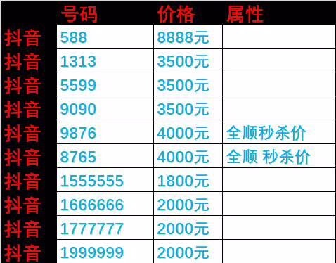 代开企业支付宝,长期出企业QQ,抖音靓号,批发出单太,咨询微信15555555514