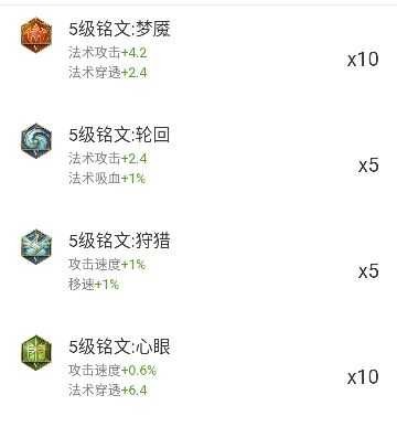 中单法王沈梦溪最新出装,详细打法了解一下