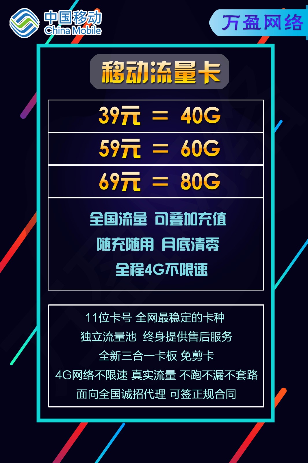 【11位流量卡】 全网最稳定的卡种、终身提供售后服务、如有任何问题全部免费换卡,无需客户出一分钱!